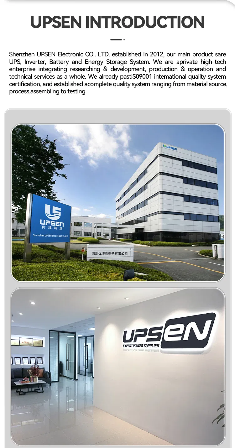 Product Detailed View