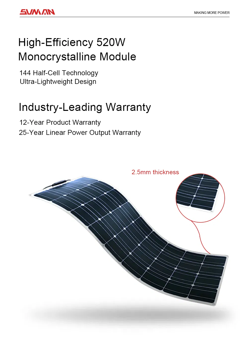 Ultra-Light Solar Panels