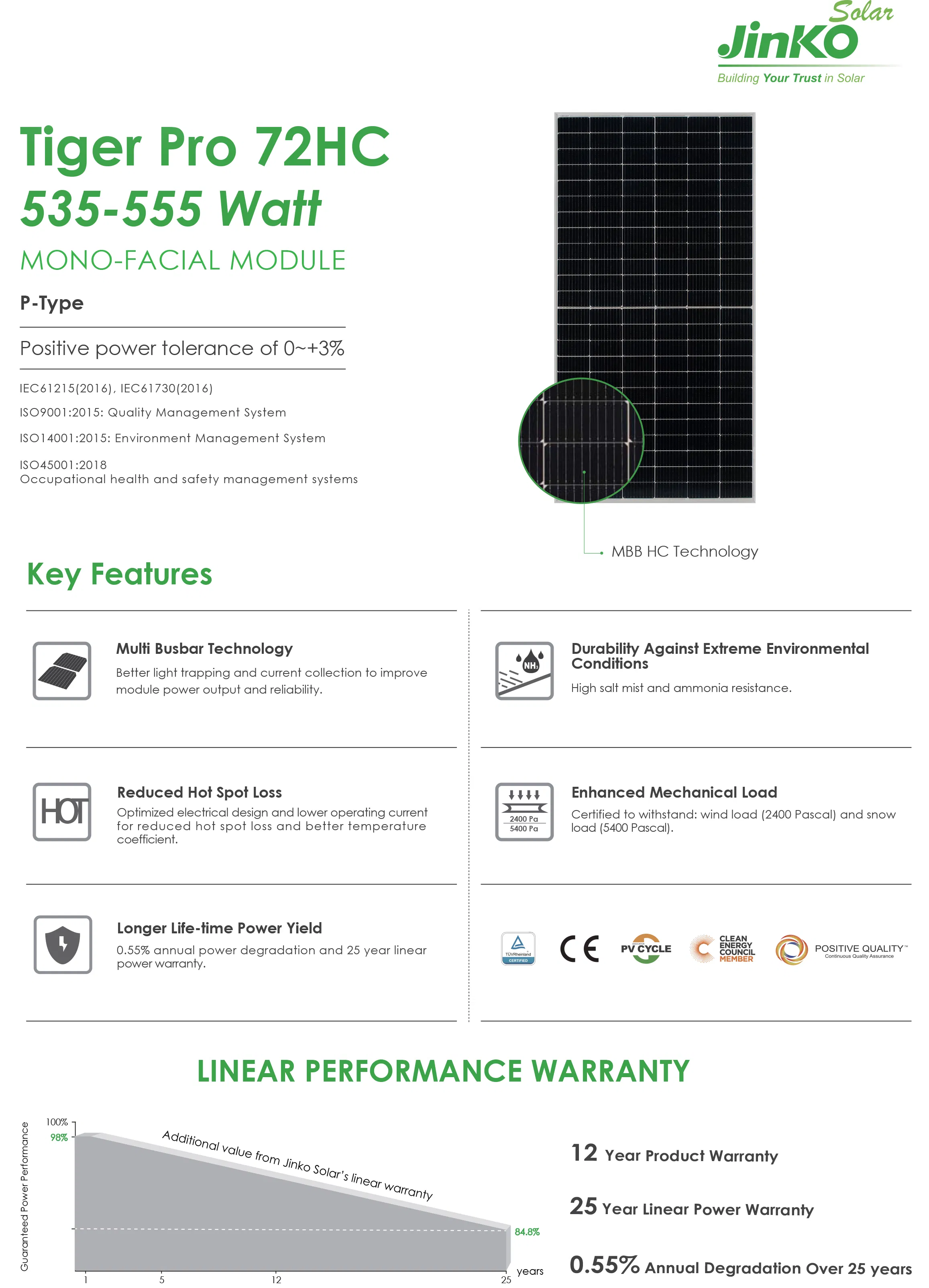 Jinko/Mysolar/Aioties 580W 590W 600W 720W Solares Paneles Monocrystalline Panneau Solaire Solar Panel Cost with TUV for Home Power System