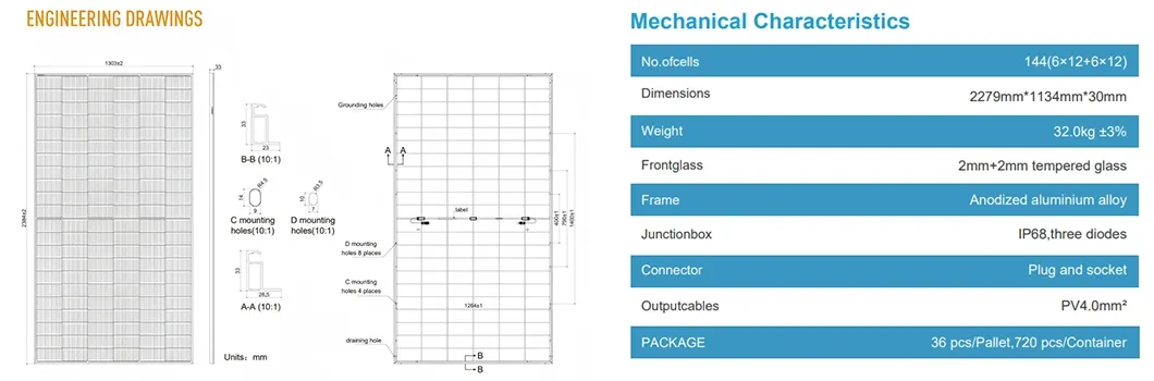Solar Panel Details 2
