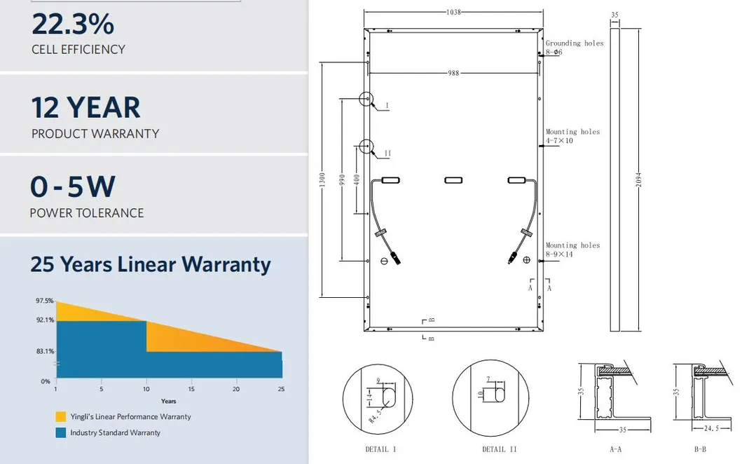 Solar Module Features