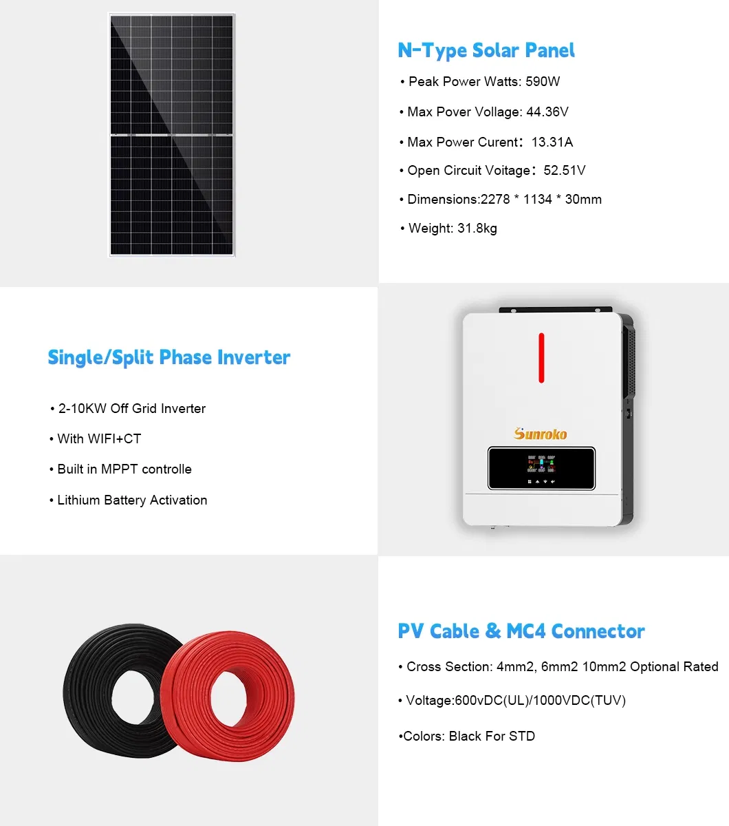 Detailed Solar Inverter Specs