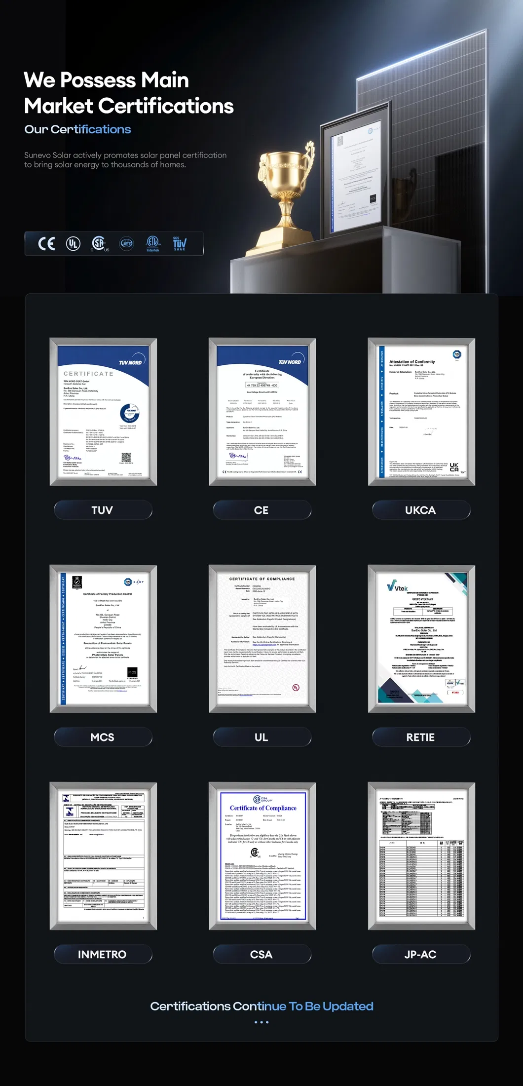 Certificates