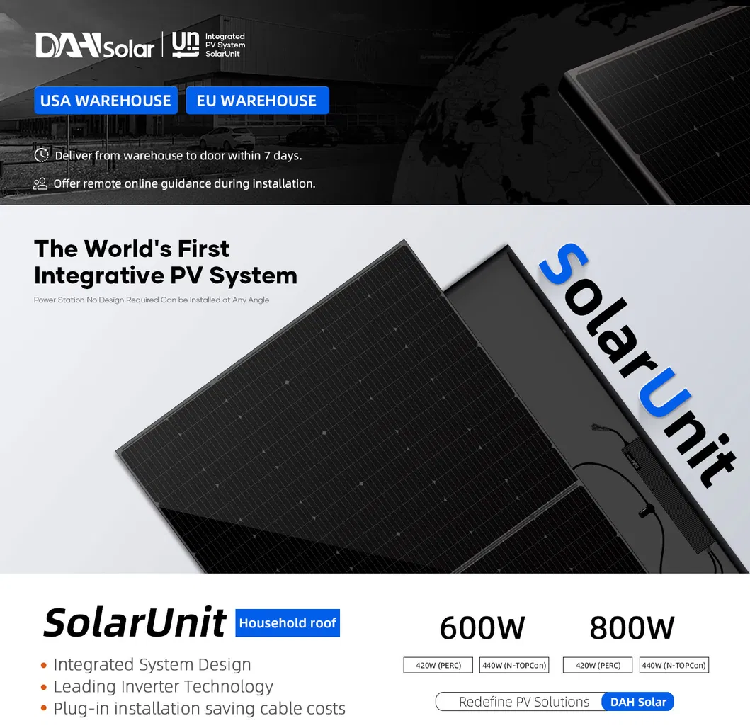 Solar Energy System Overview
