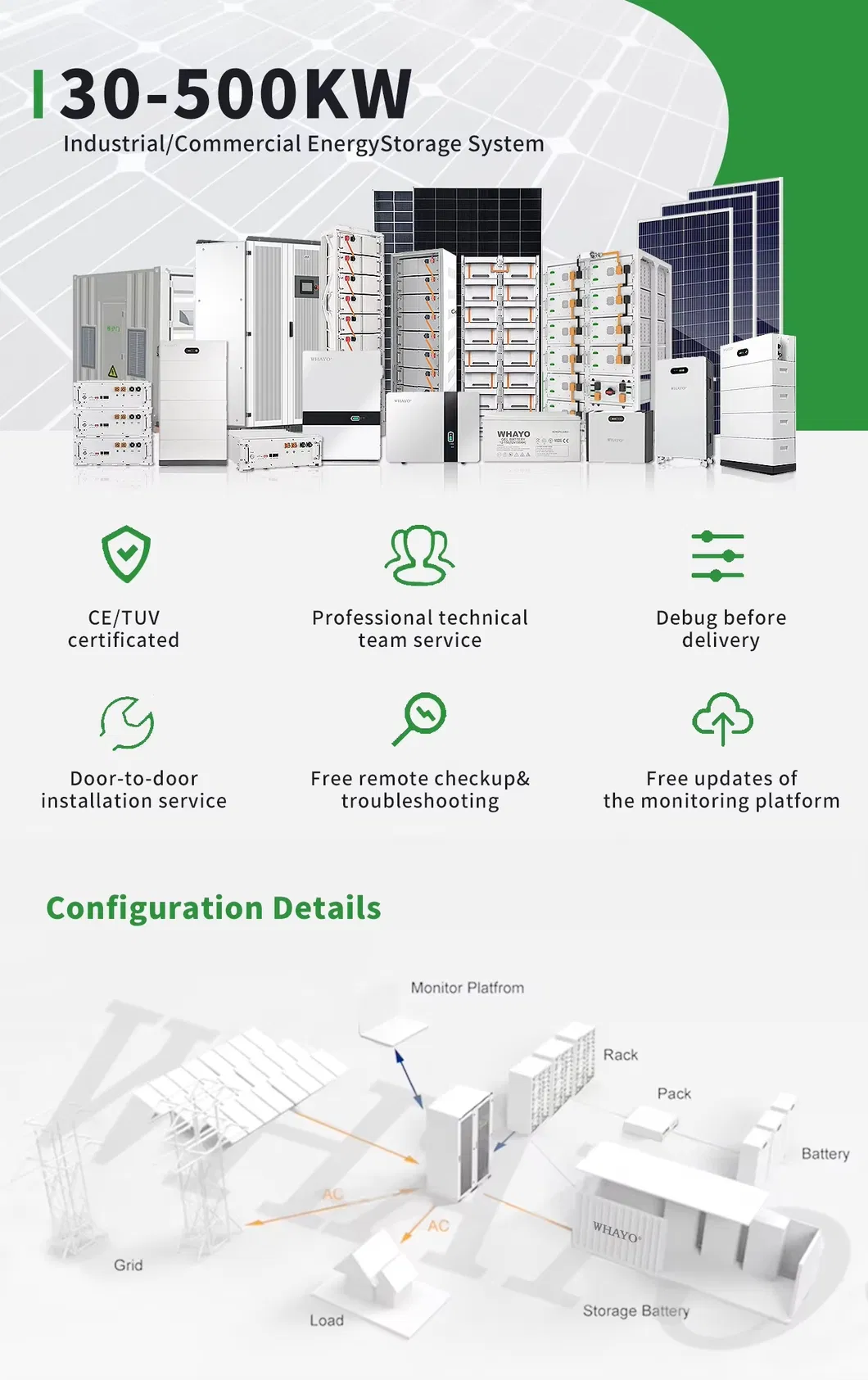 Hybrid Solar Energy System Overview