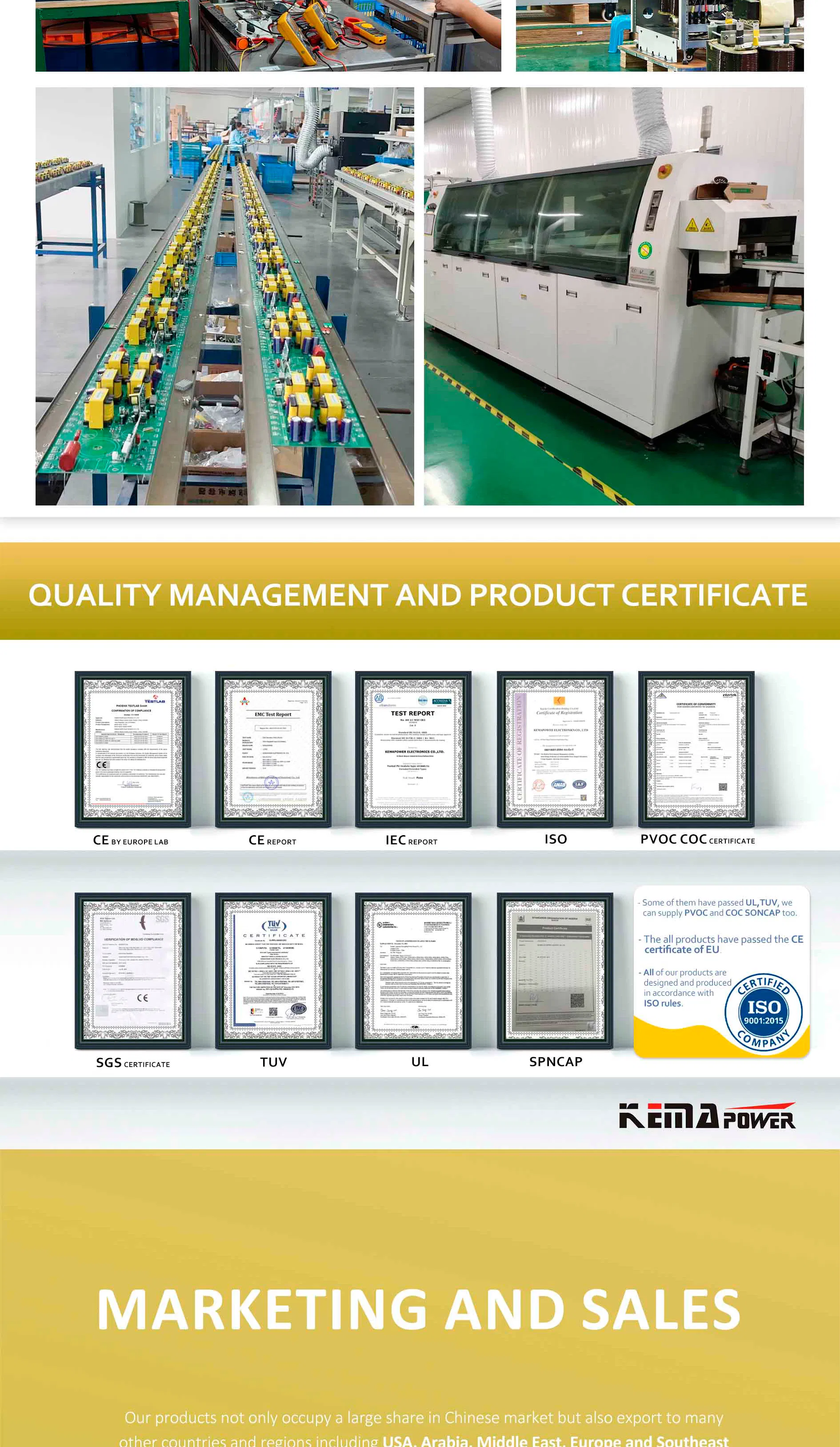 Product Infographic 3