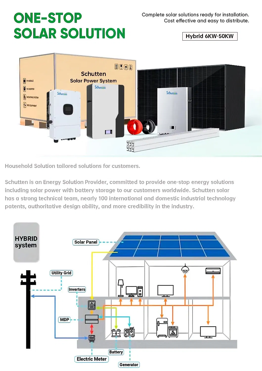Hybrid Solar System Overview