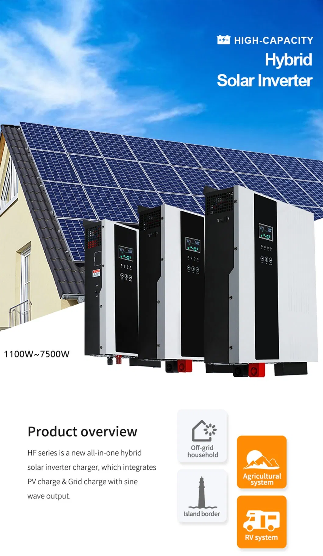Inverter Details