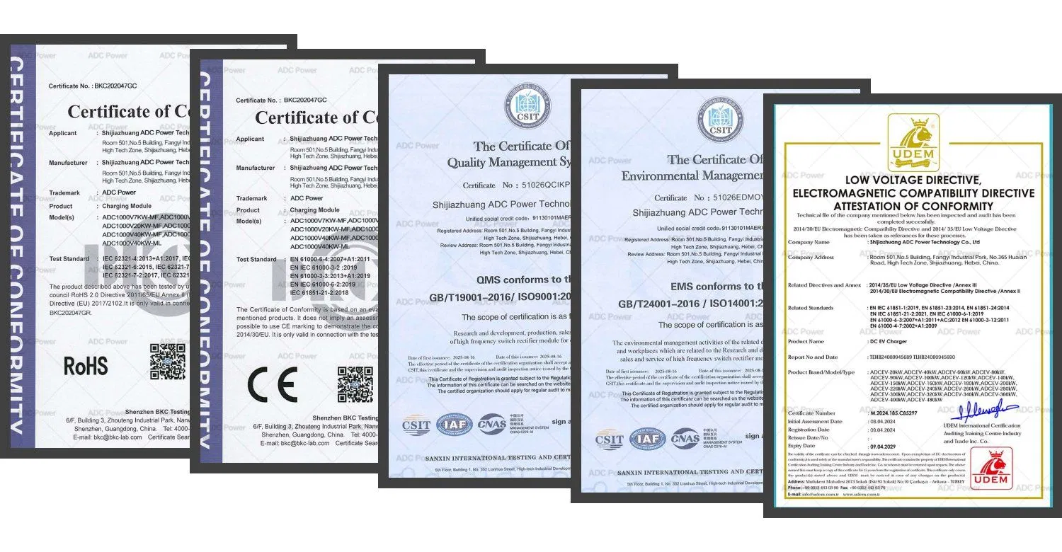 Certificates