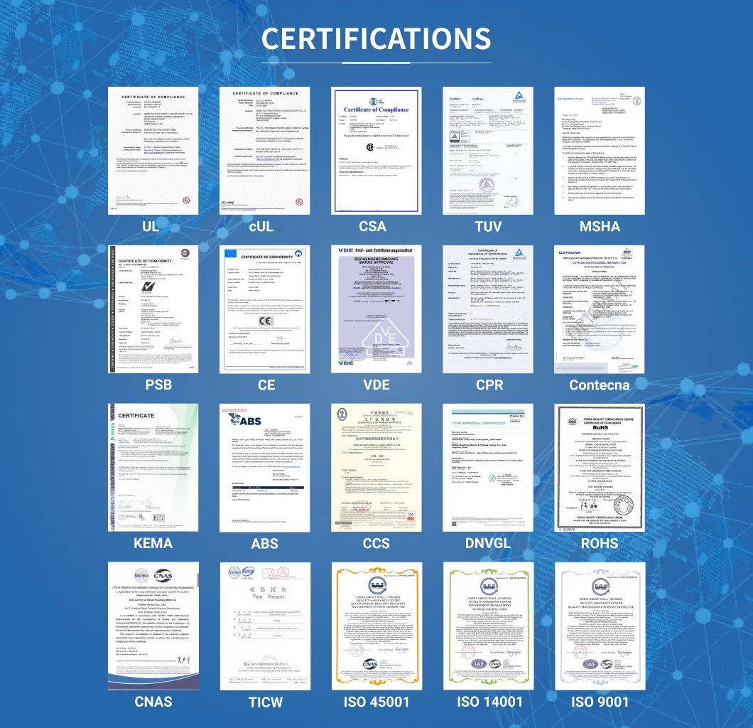 UL Certification Documents