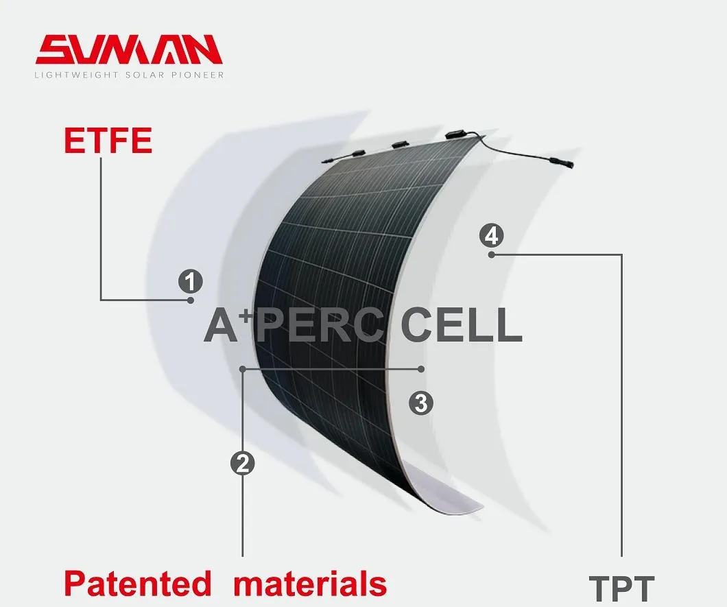Solar Panel Technical Diagram