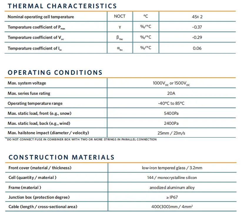 Technical Specifications
