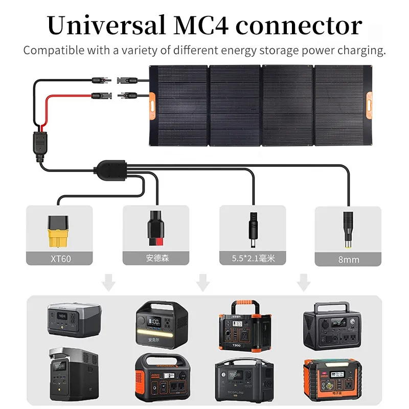High Efficiency Solar Cells