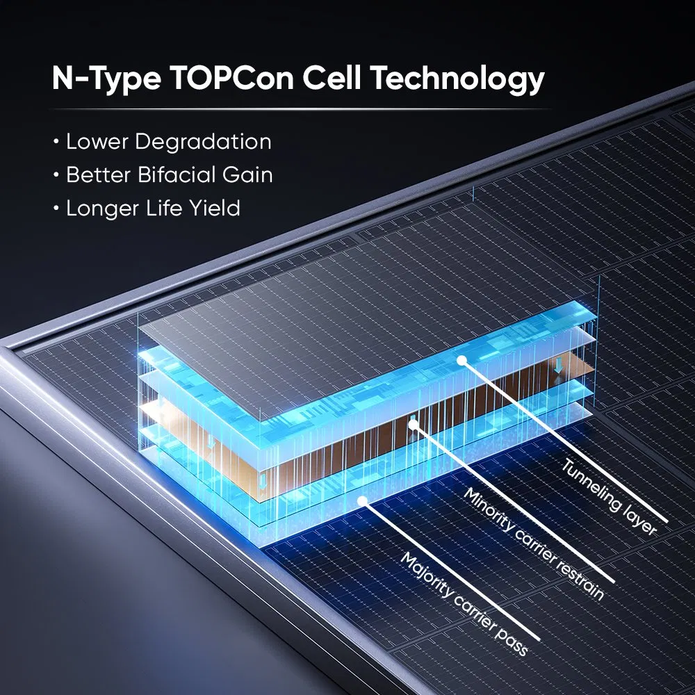 Jinko Mono Hjt Bifacial Solar Panels 600W 550 W 750 Watt 800 Watt Home Use Topcon Solar Panel