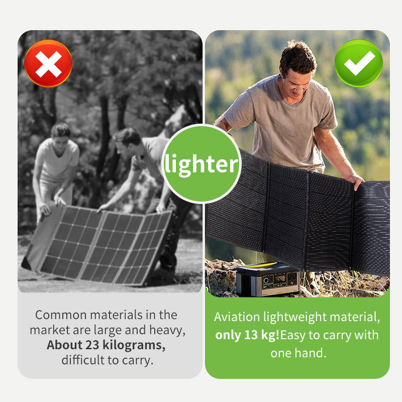 High Efficiency Portable 420W Mono Solar Panel for Travel