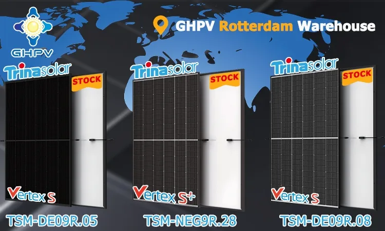 Solar Panel Features