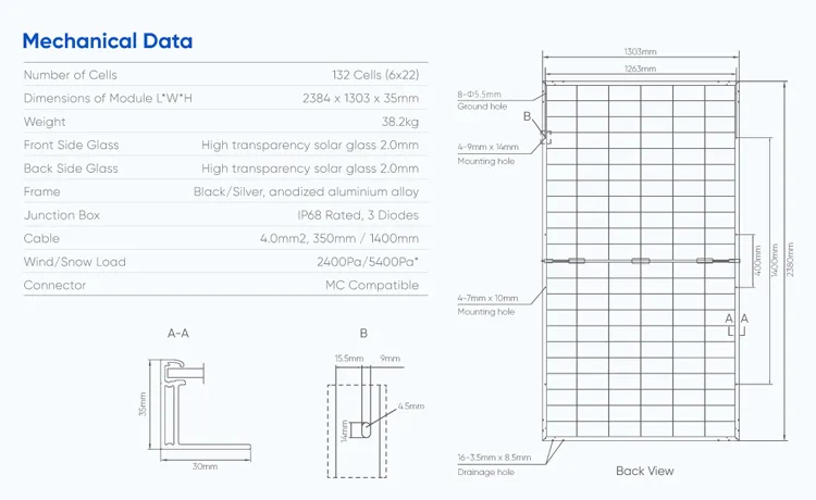 Technical Specifications