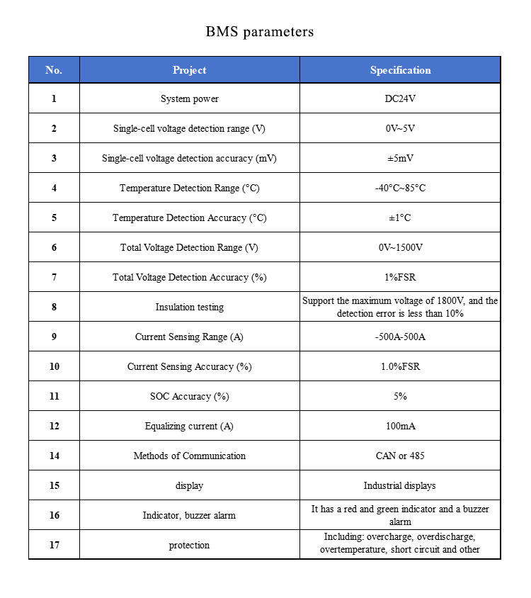 Plannano Commercial Liquid Cooling and Air Cooling Manufacturer Direct Sales Bess Industrial and Commercial Energy Storage System Solar Energy Storage Equipment