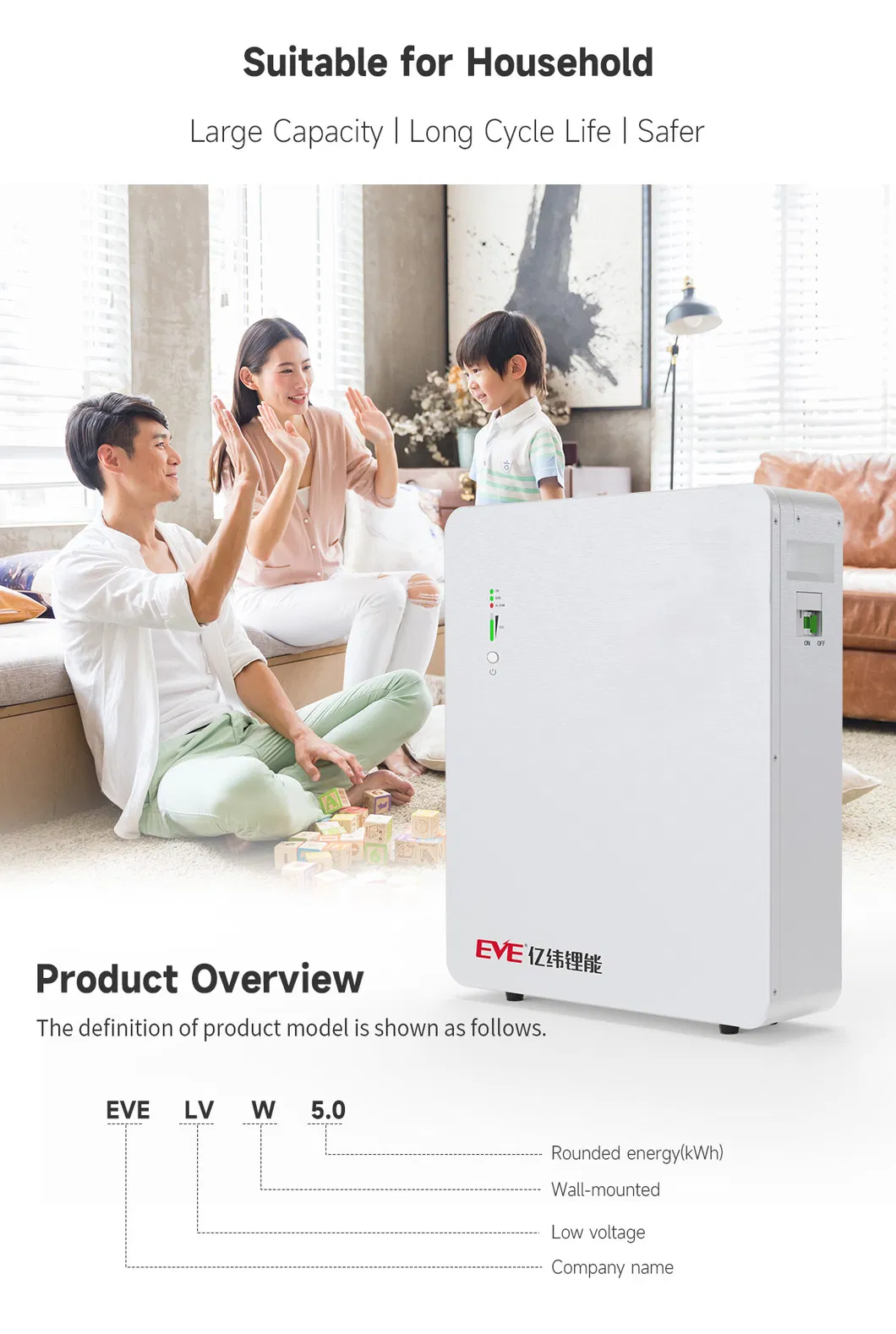 Solar System Battery