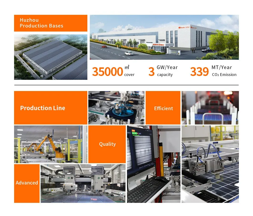 Automated Production Line