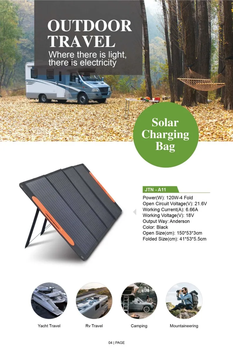 Portable Foldable Solar Panel