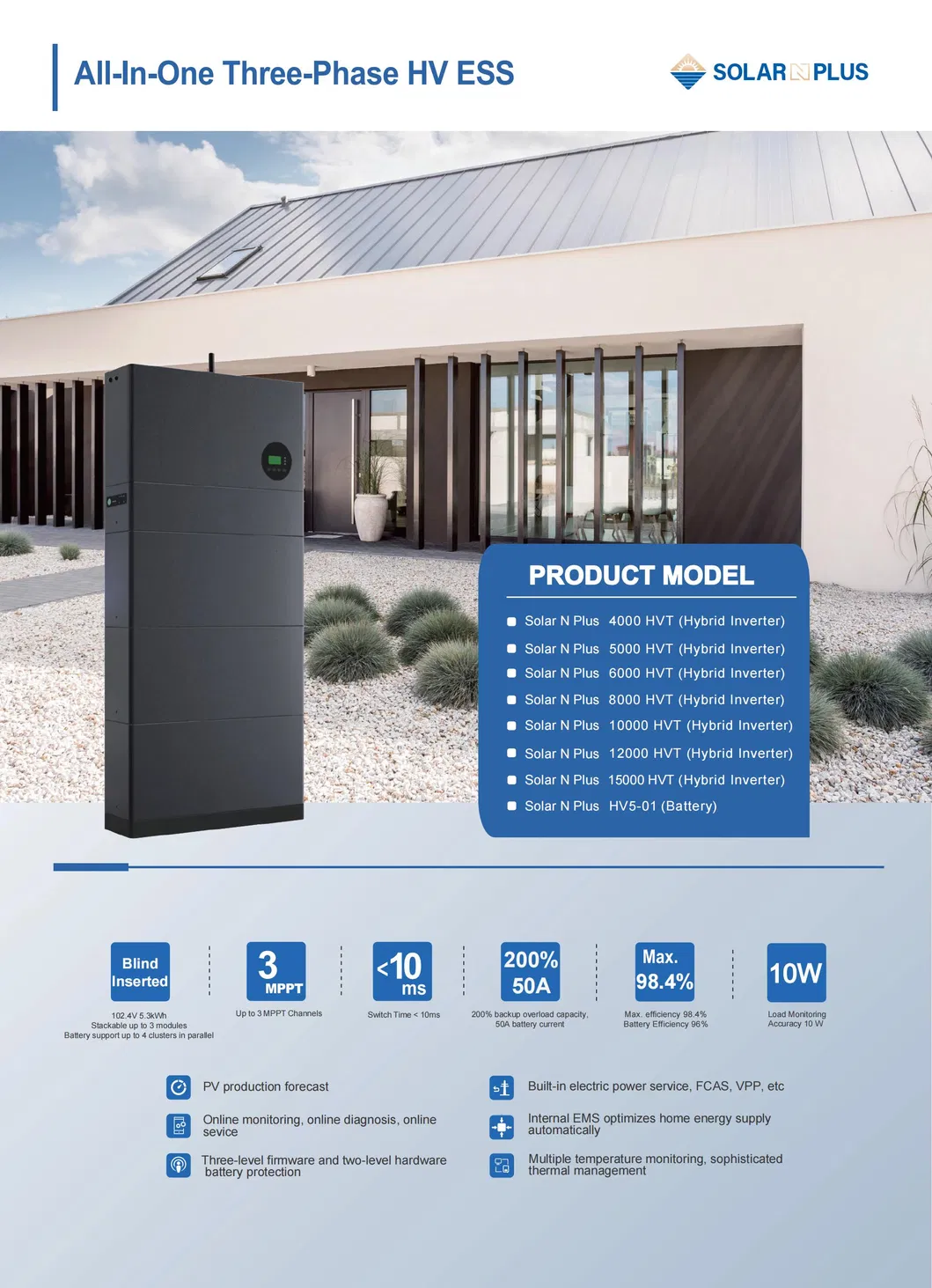 Home Energy Storage Container System 1