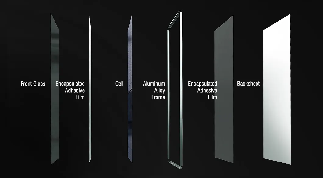 Solar Module Features