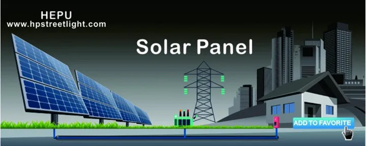Solar Panel Banner