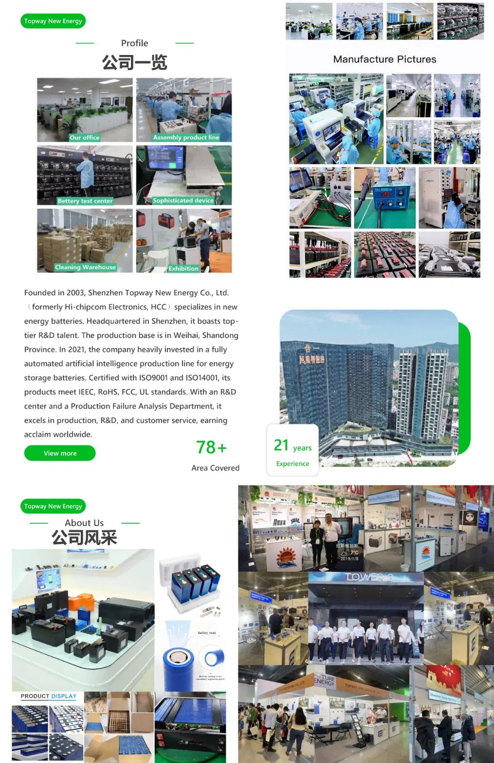 OEM/ODM 5kwh 10kwh 15kwh 20kwh LiFePO4 Home Solar Energy Storage Battery 51.2V Wall Mounted Ess Power Supply System