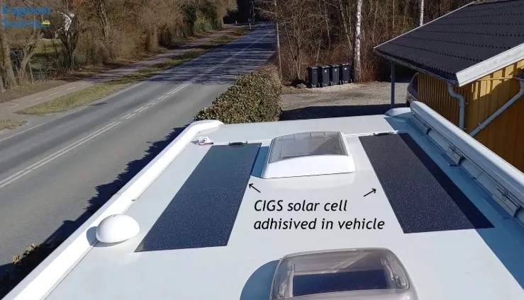 Denmark RV Solar Kit