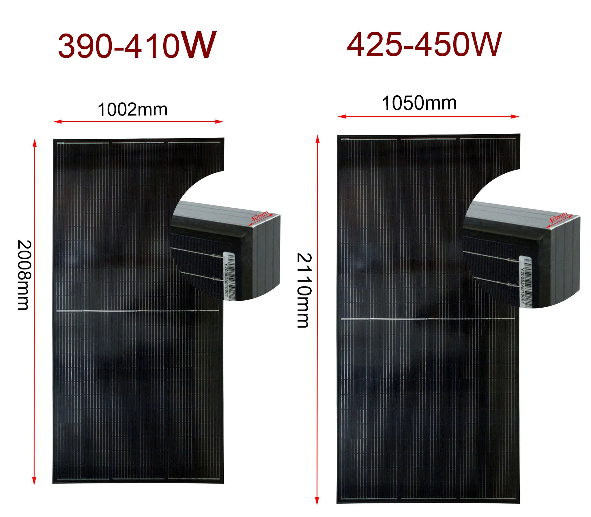 Complete off-Grid Solar Panel Kit for Rural Areas2.