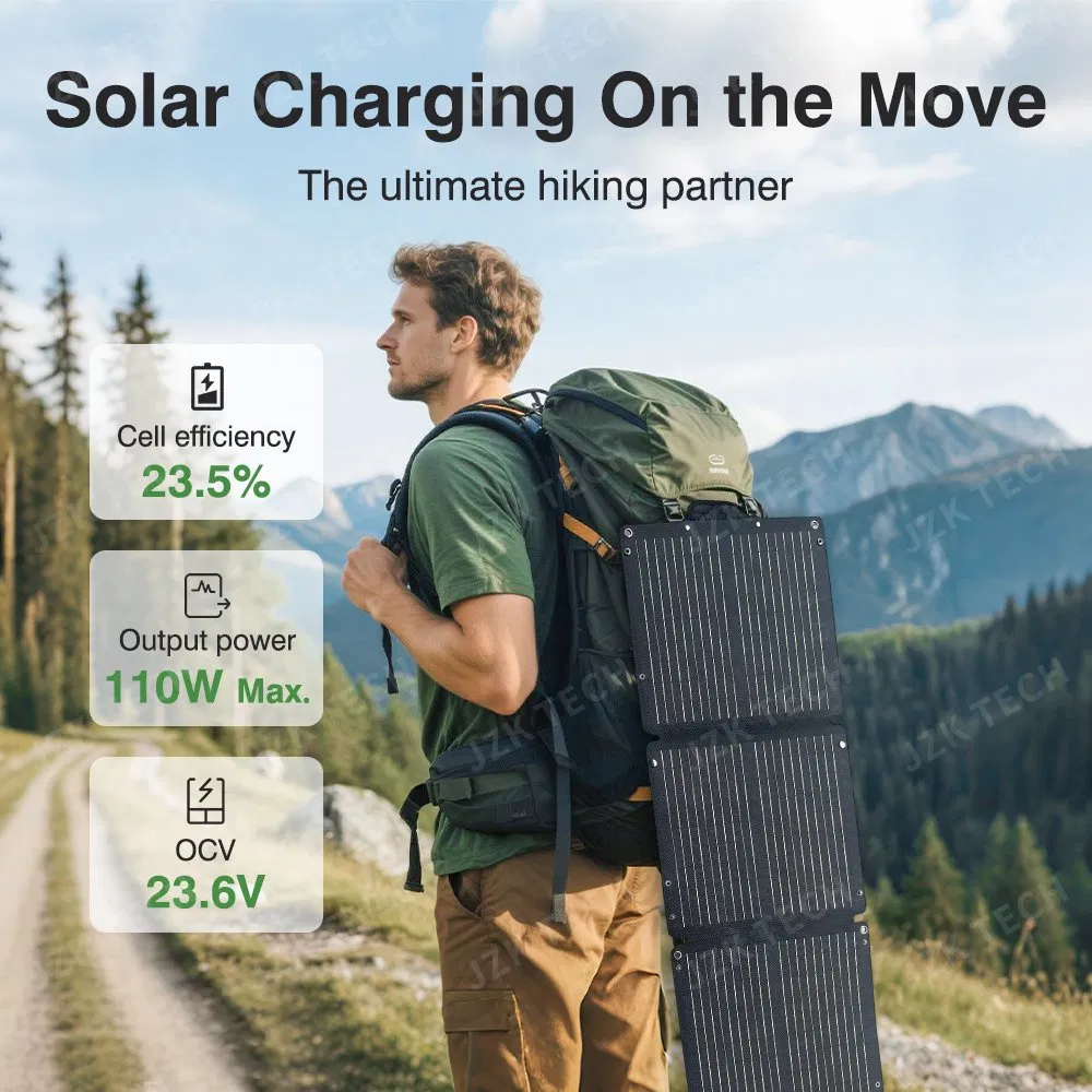 110W 18V ETFE High-Efficiency Portable Foldable Solar Panel Emergency Charger CE/FCC