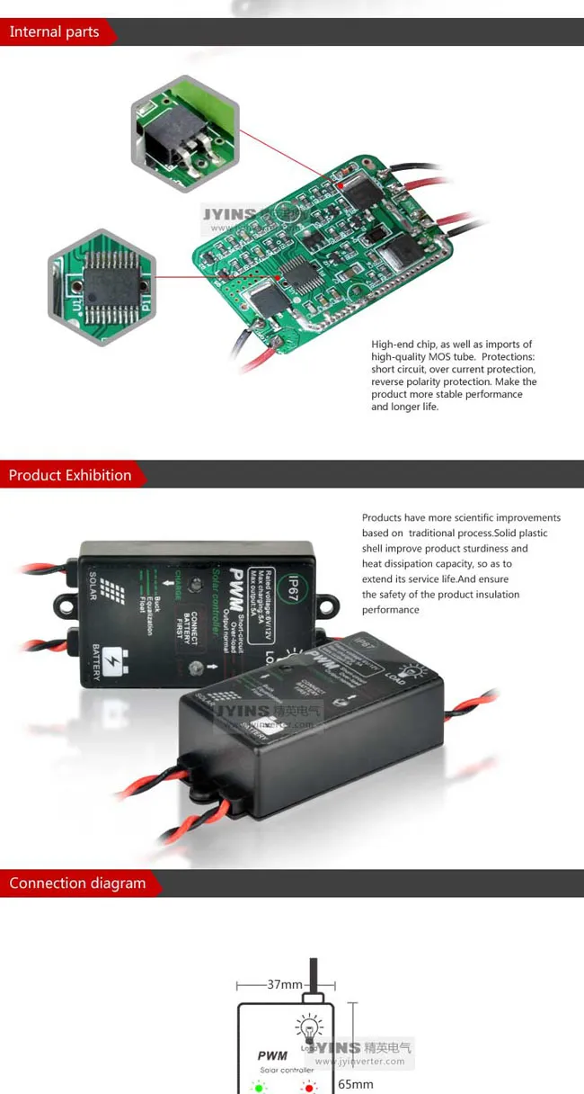 Solar Charge Controller Display 3