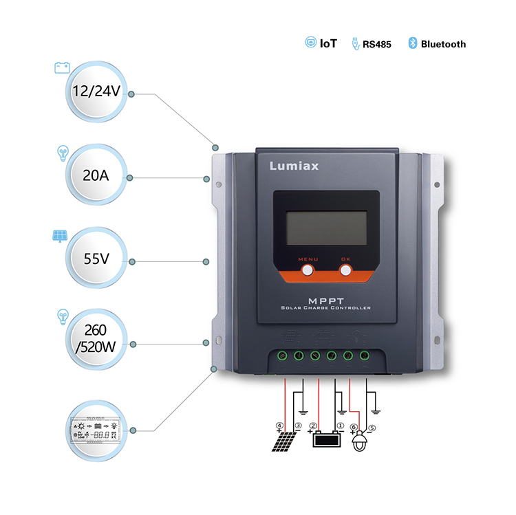 20A 30A 40A MPPT Solar Charge Controller 12V 24V LCD off Grid Solar Energy System