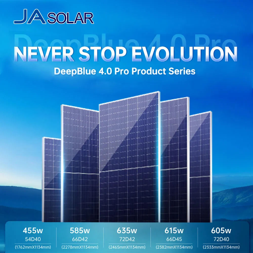 Solar Panel Front View