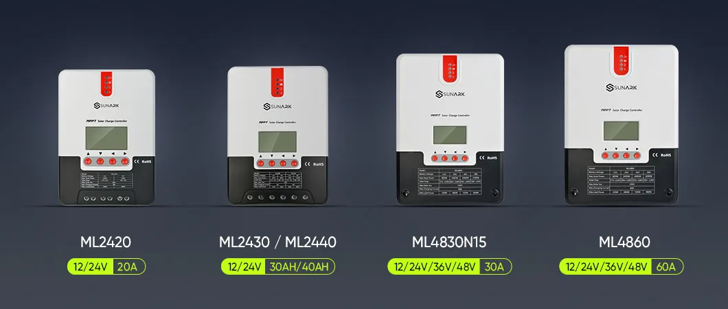 Epever MPPT Performance