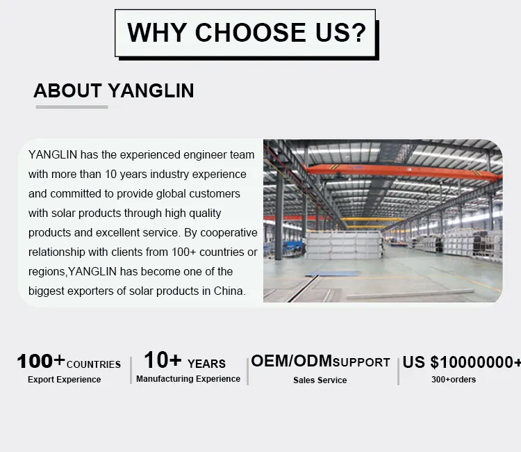 Flexible 200W Foldable Solar Panel