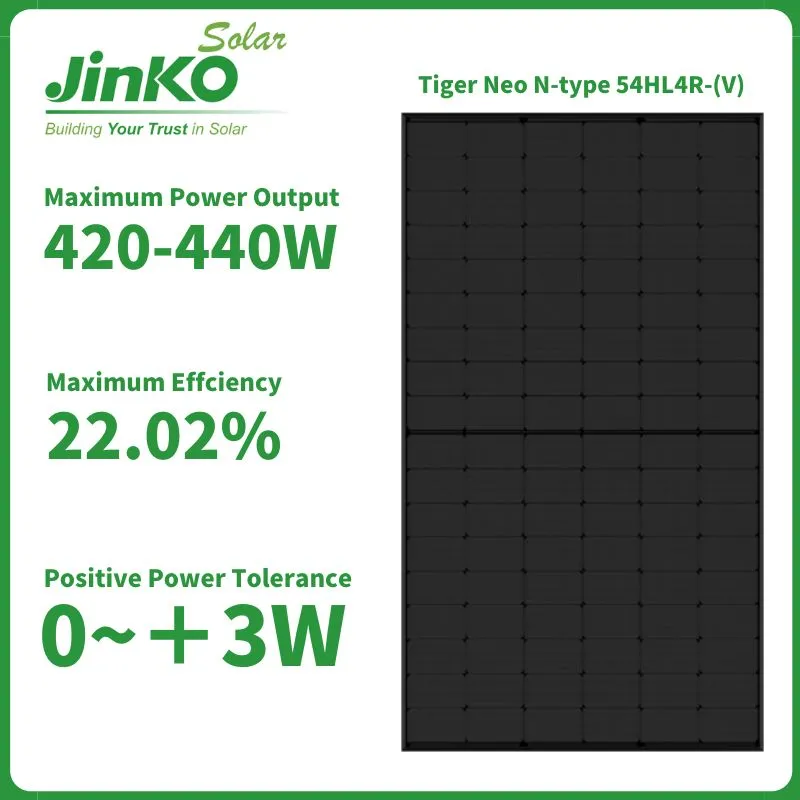 Mono Solar Cell Blacksheet Mbb Solar PV Module