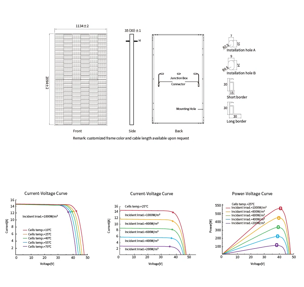 Solar Module Specifications