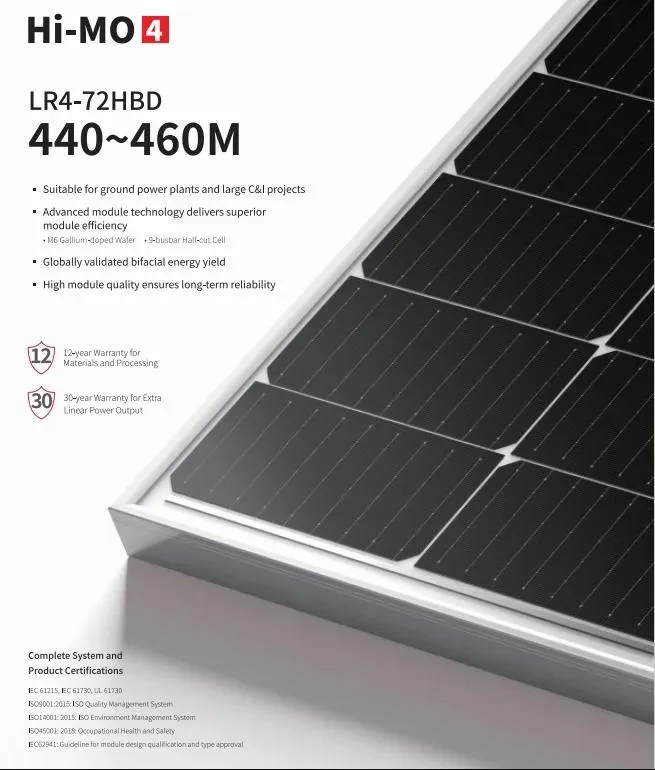 Solar Panel Details