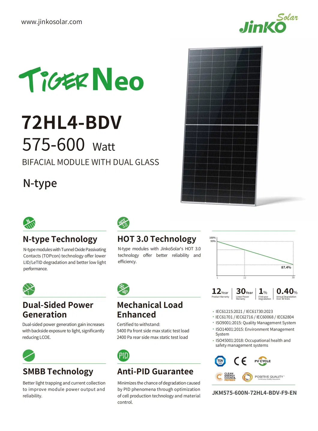 Tiger Neo Solar Panel Details