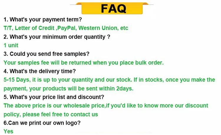 Certificate Showcase