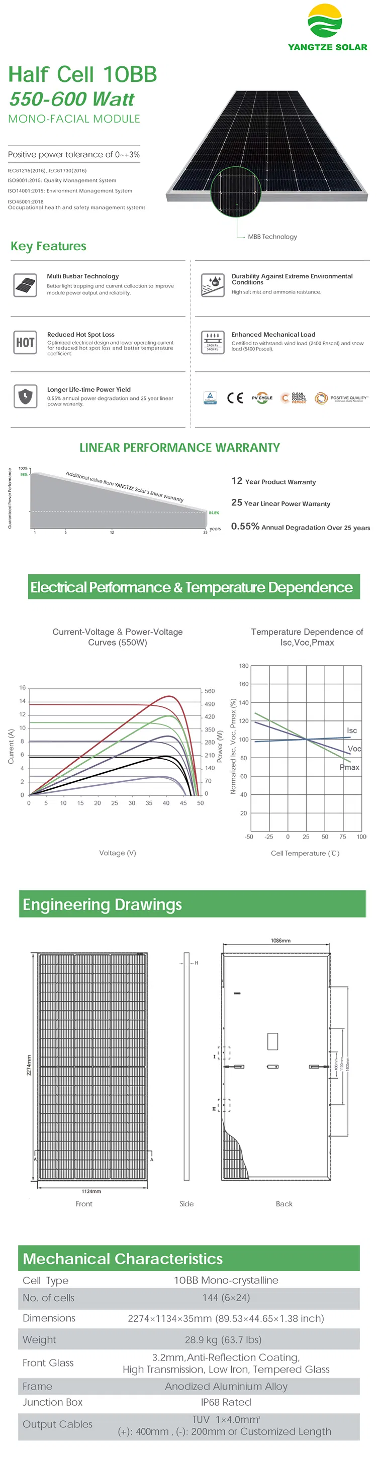 182mm Half Cell Monocrystalline Solar Panel Specifications