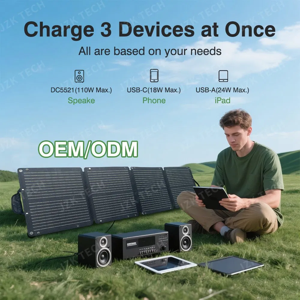 110W 18V ETFE High-Efficiency Portable Foldable Solar Panel Emergency Charger CE/FCC