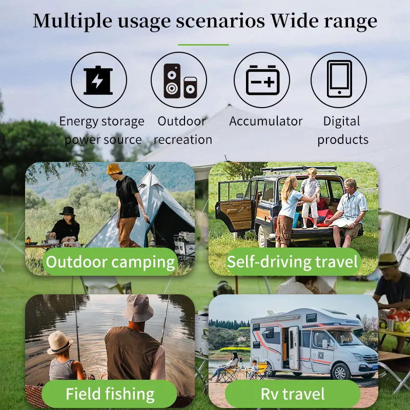 Solar Panel Durability
