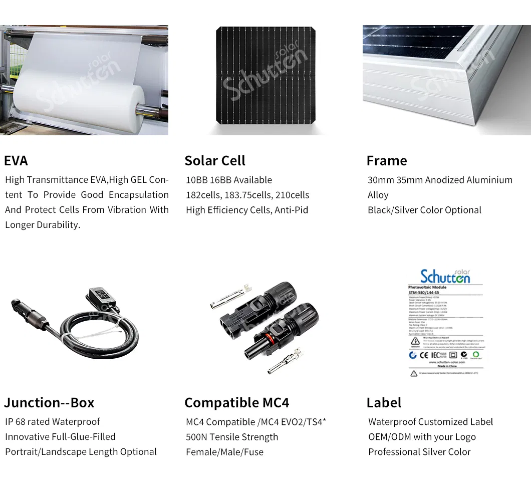 Solar Panel Components