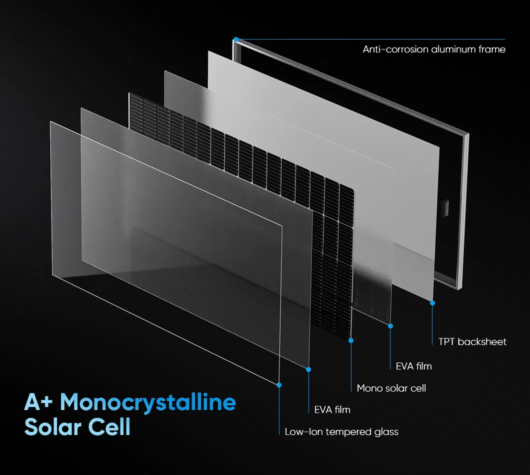 Solar Module 3