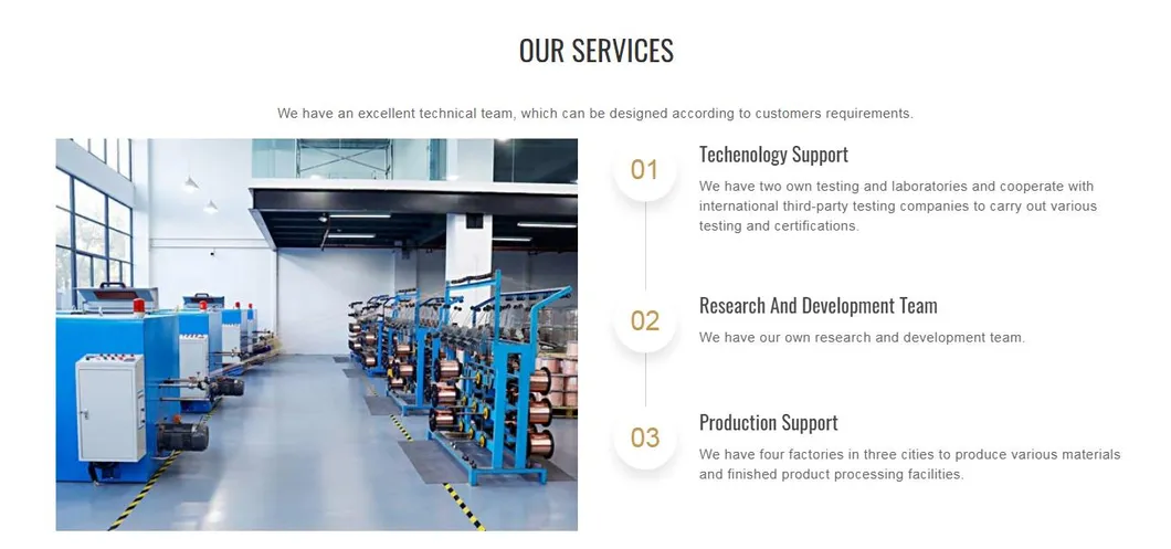 Professional After Sales Support