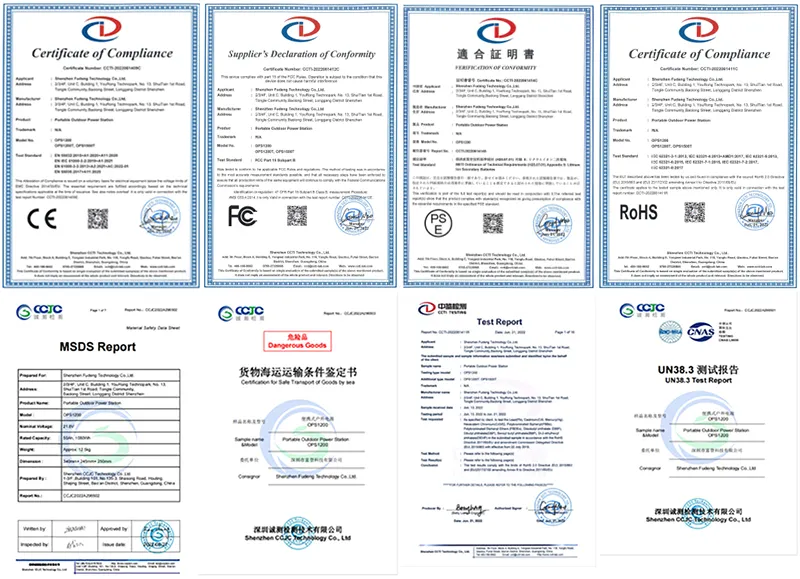 Certificates