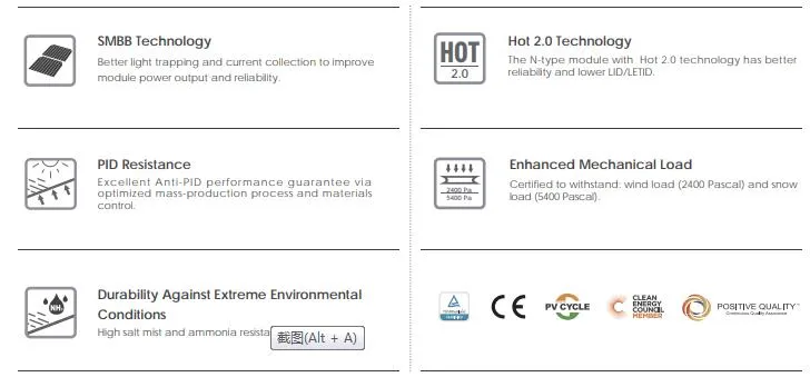 Solar Module Architecture